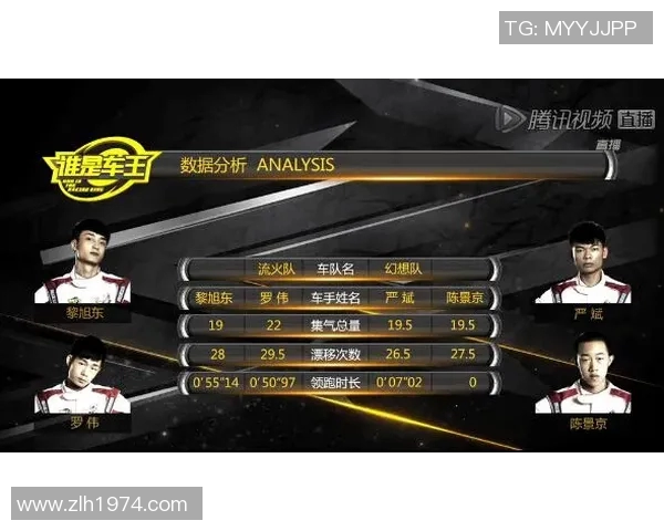 2018至2019赛季辽宁队与山西队精彩对决回顾与分析