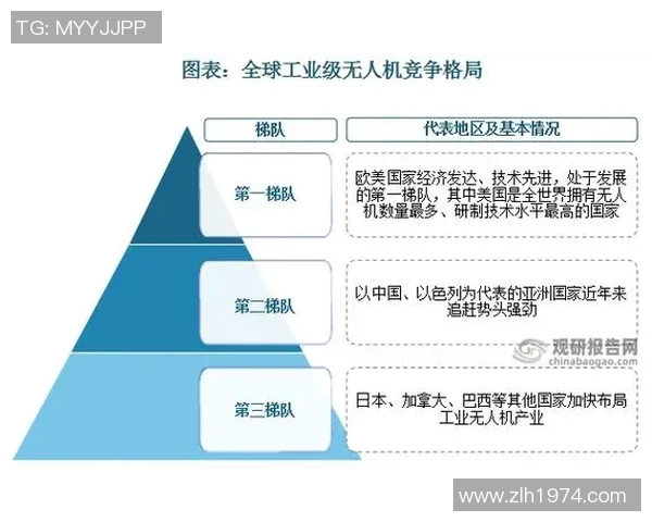 亚马尔地区的能源开发与可持续发展探索及其对全球市场的影响分析