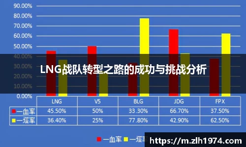 热博主页官网