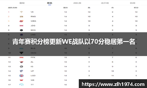 热博主页官网